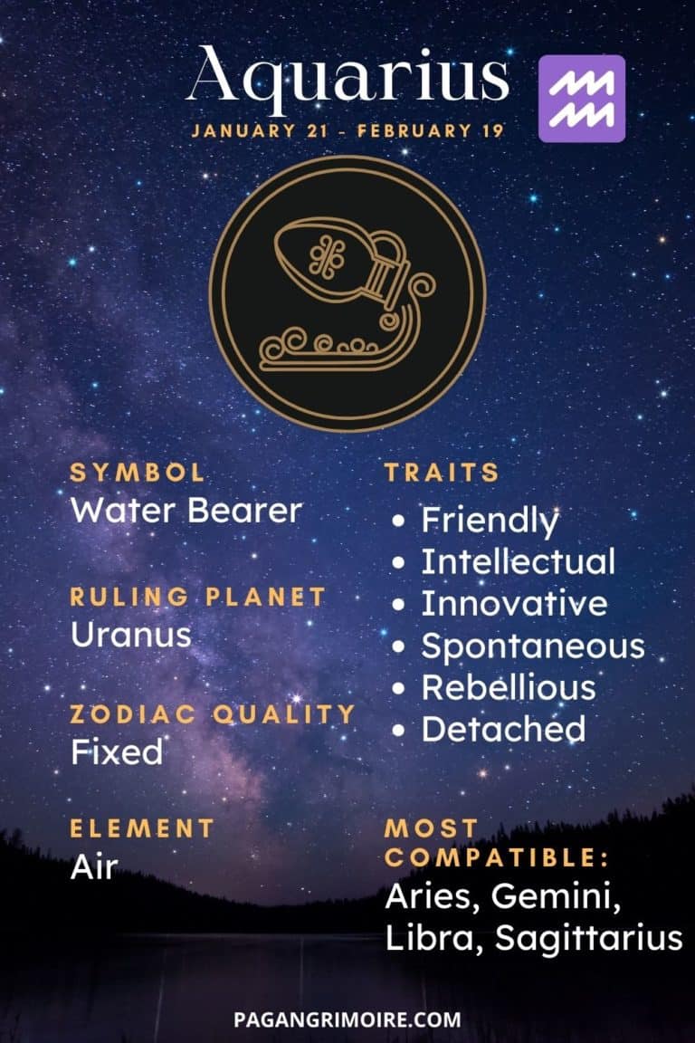 Aquarius: Personality Traits of the Water Bearer | The Pagan Grimoire