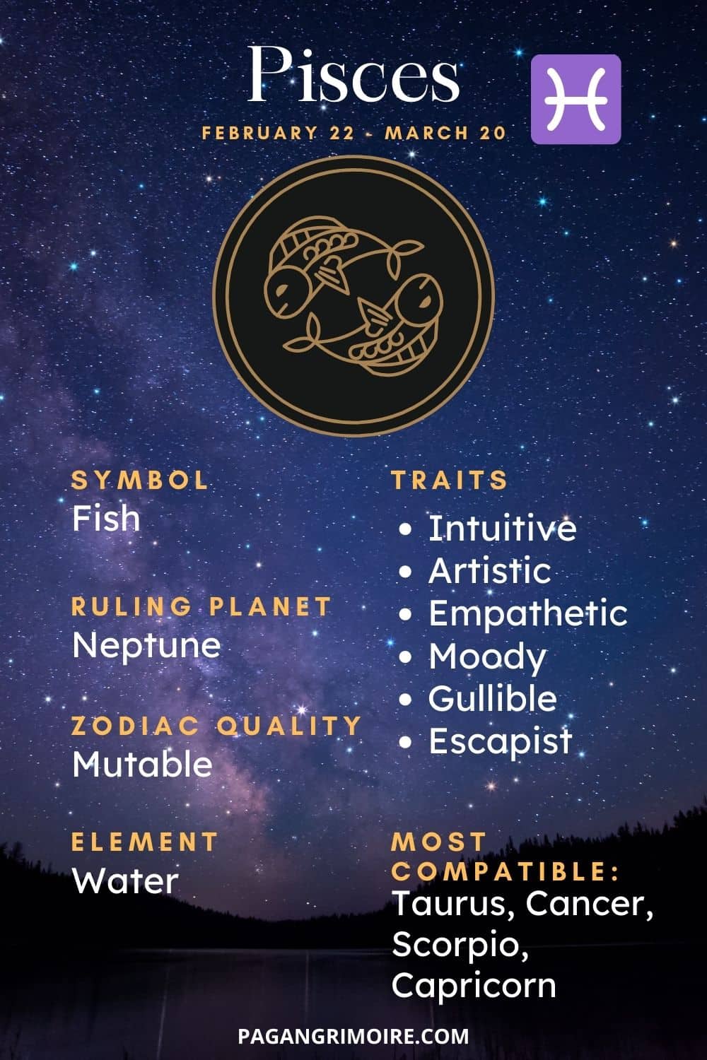 What element is a Pisces?