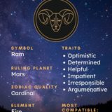 Aries Personality Traits - Pin