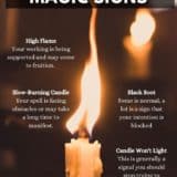 Candle Signs and Flame Meanings - Pin