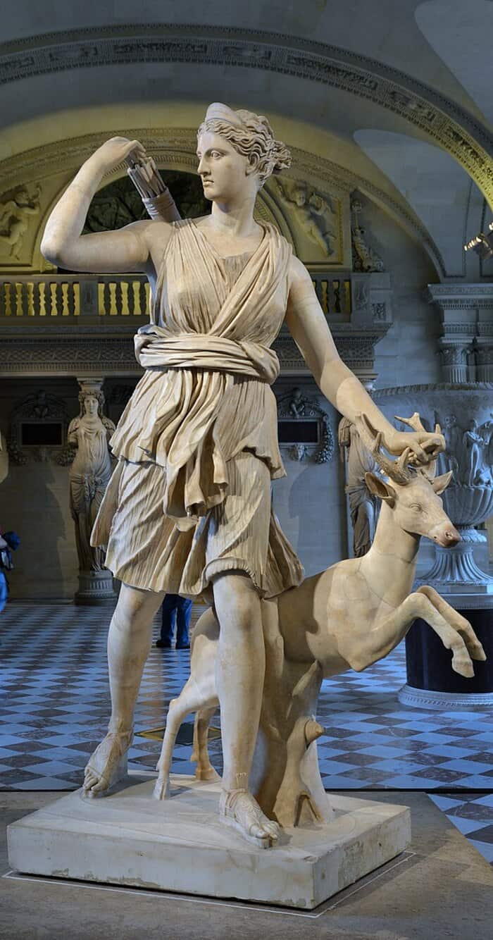 Olympian Gods of Greece - Athena